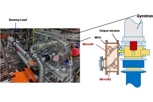 35GHz低周波数の核融合炉用炉心プラズマ加熱装置で3秒間1MW級の出力を実現