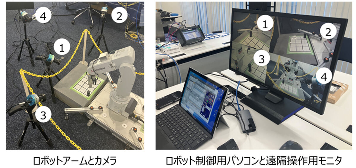 実機の様子