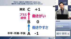 働きがいを向上させる4つのアクションとは? クロスリバー越川氏が伝授