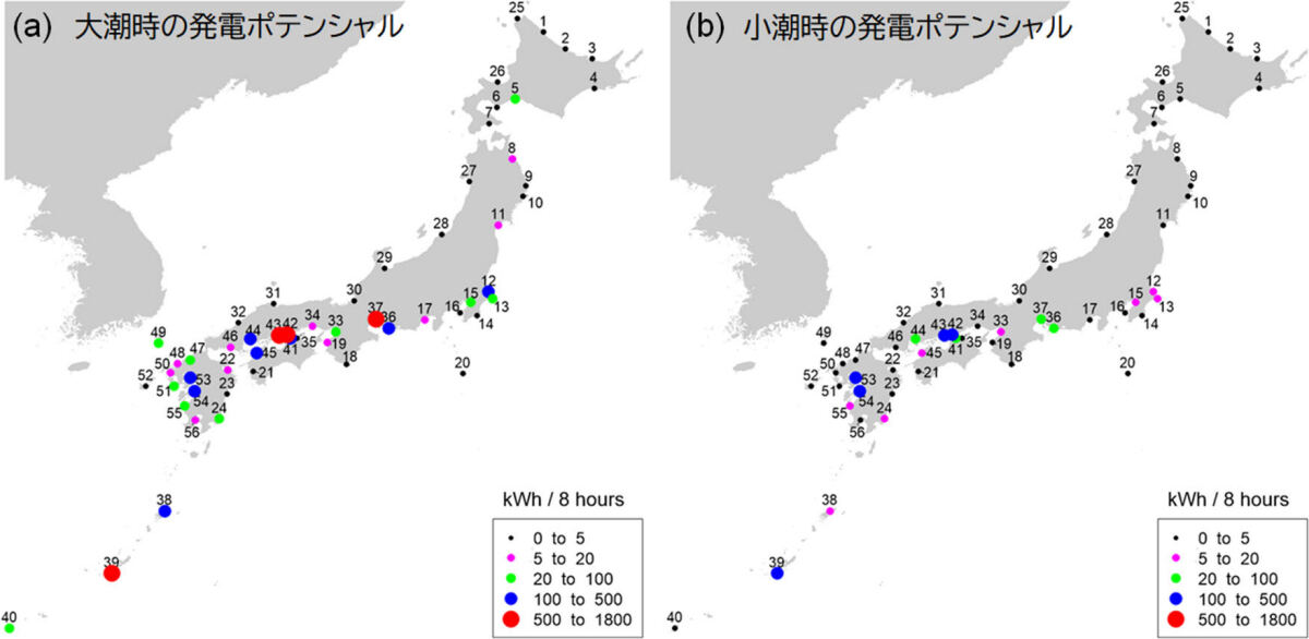 全国56の港における潮位差発電ポテンシャルの試算結果