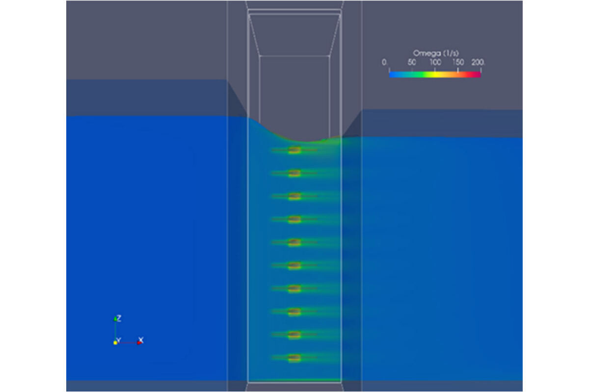 隙間の鉛直方向に複数台の発電タービンを設置した場合の3次元流体解析