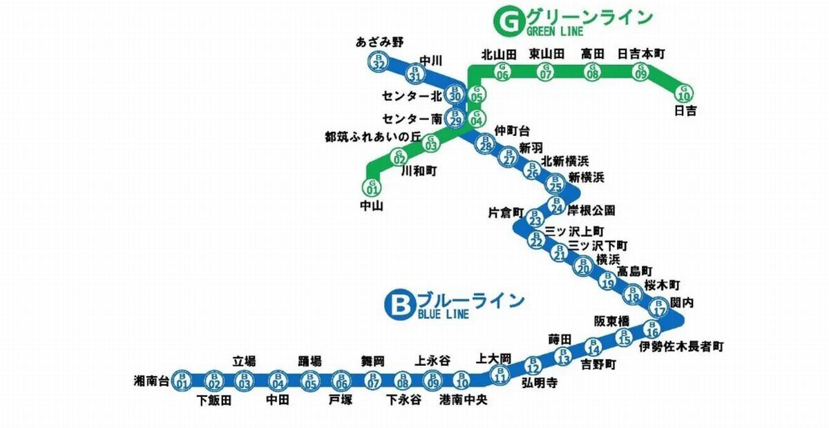 実証実験の対象駅