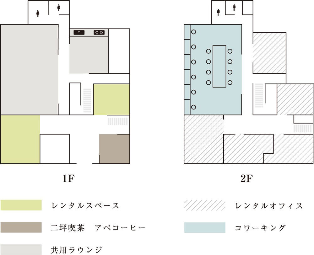 「nokutica」の見取り図