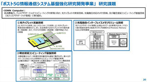 NTTのIOWN技術、「ポスト5G情報通信システム基盤強化研究開発事業」に採択