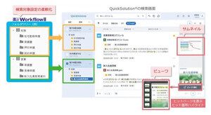 住友電工情報システム、エンタープライズサーチ「QuickSolution Ver.13.2」