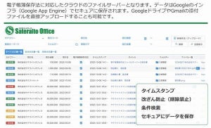 「電子帳簿保存法ファイルサーバー」がJIIMA認証取得、サテライトオフィス