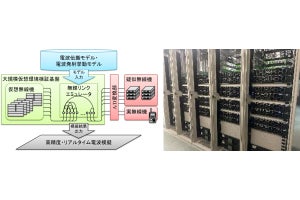 京大など、IoT用無線通信規格「Wi-SUN FAN」無線機1万台の通信試験に成功
