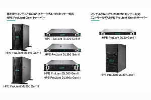 第5世代インテルXeonスケーラブルプロセッサー対応HPE ProLiant Gen11サーバ出荷開始