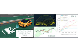 EV向け走行中ワイヤレス給電は50kmの敷設で新東名・名神高速のほぼ全域の移動をカバー、東大が試算