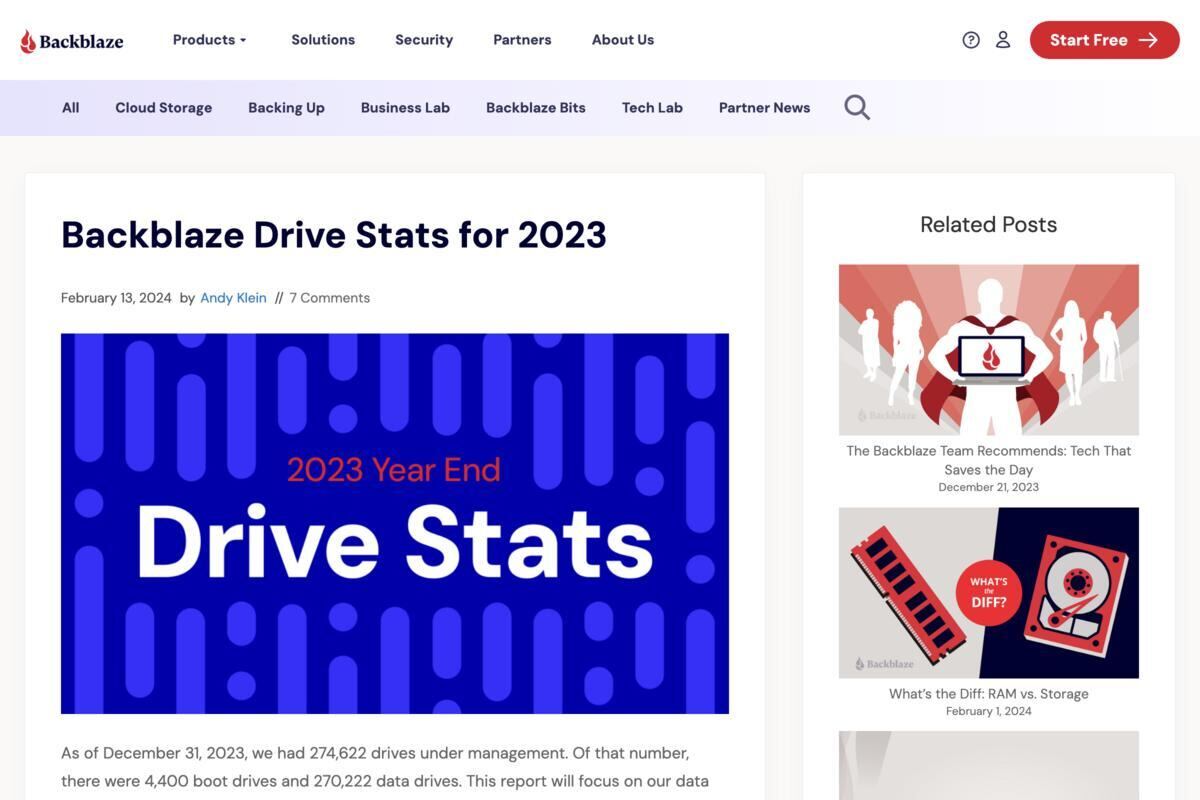 Backblaze Drive Stats for 2023