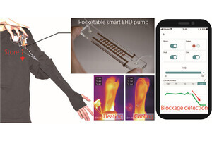 芝浦工大など、軽量・小型・騒音ゼロの衣服内の温熱制御用デバイスを開発