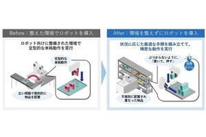 NEC、不規則に配置された物品を高度にハンドリングできるロボットAI技術を開発