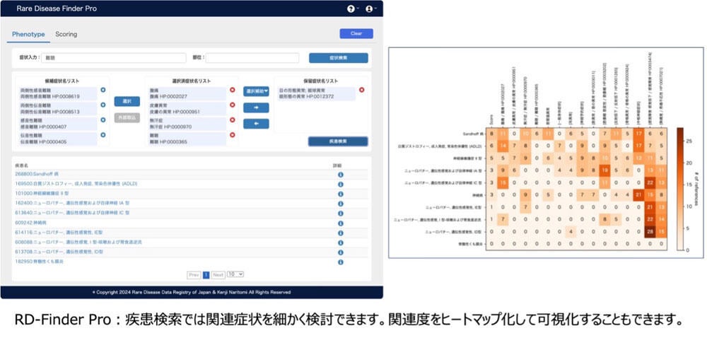 RD-Finder Proの利用イメージ