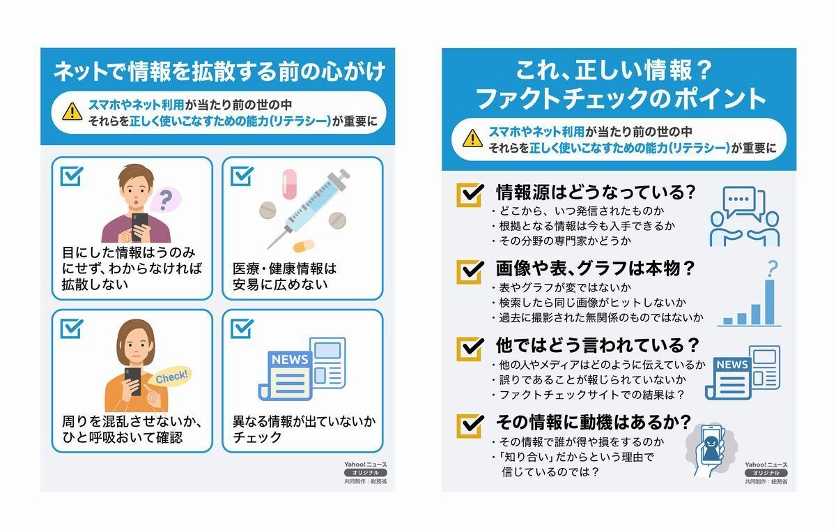 取り組みによるグラフィック
