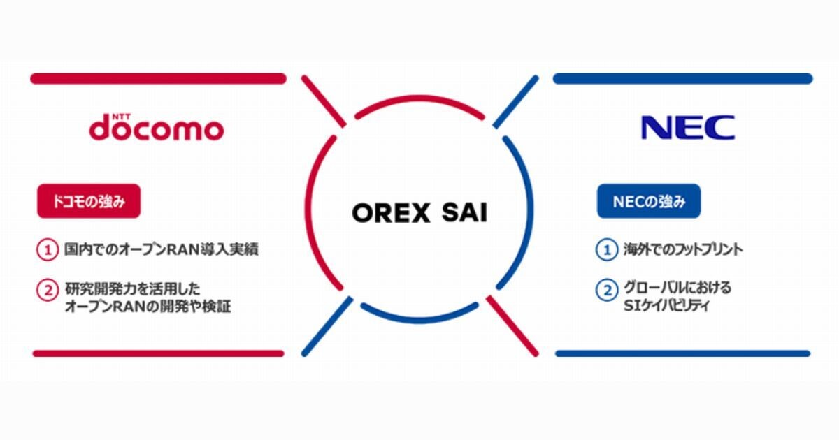 ドコモとNEC、ORANの海外展開に向け合弁会社「OREX SAI」設立：マピオンニュース