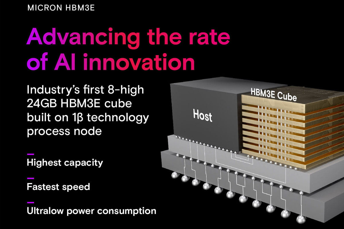 Micronの24GB 8H HBM3E(8層品)のイメージ