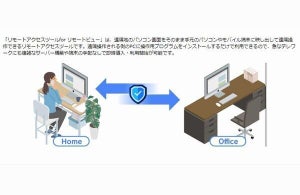 サテライトオフィス、社外から会社のPCが使える「リモートビュー」提供