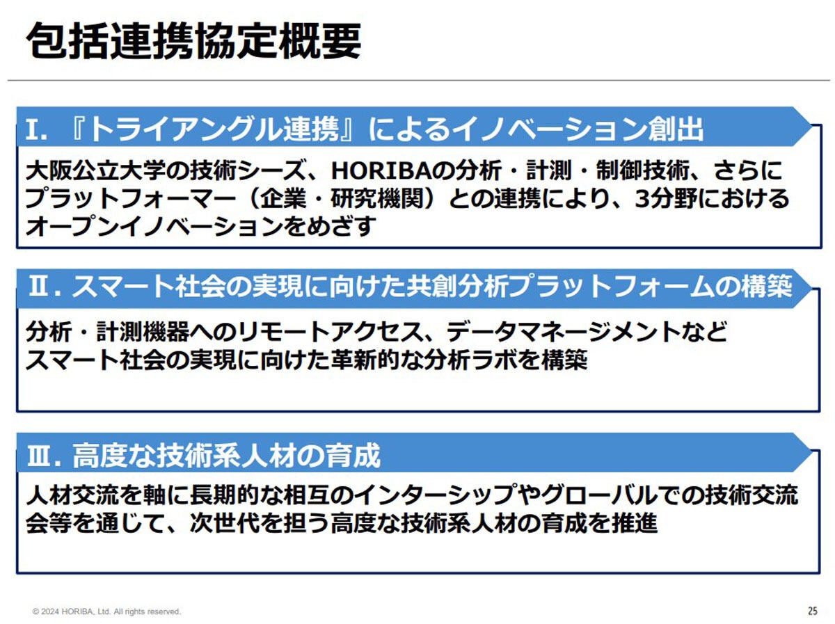 包括連携協定の概要