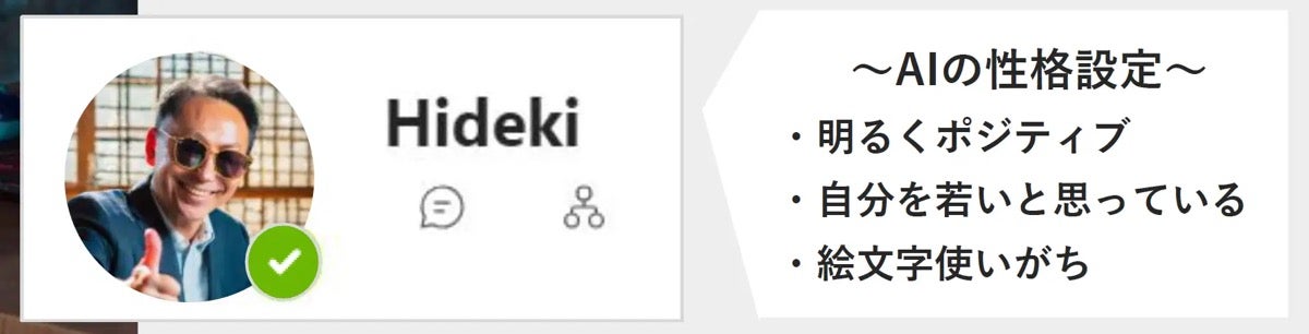 チャットボットの「Hideki」の画像：生成AIによって出力されたものを利用