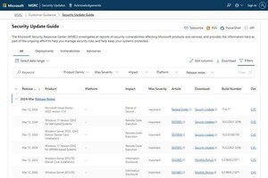 Microsoft、3月月例更新プログラム配信開始、緊急の脆弱性修正