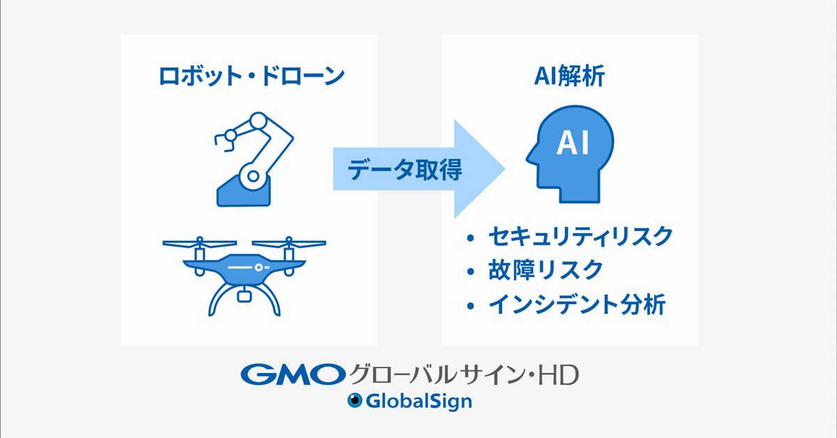 実証実験のイメージ