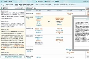 NEC、医療文書の作成を支援する生成AIを搭載した電子カルテシステムを販売開始