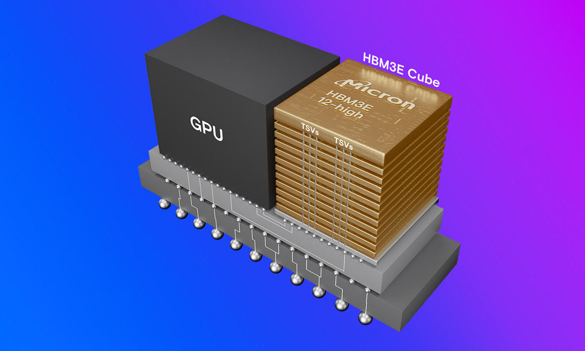 サンプル出荷を開始した12層36GB HBM3Eのイメージ図