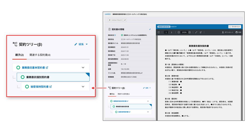 契約ツリー機能