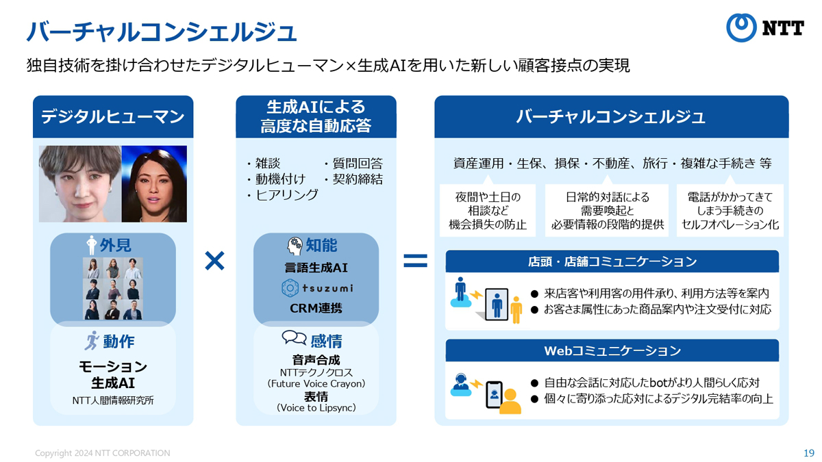 バーチャルコンシェルジュの例