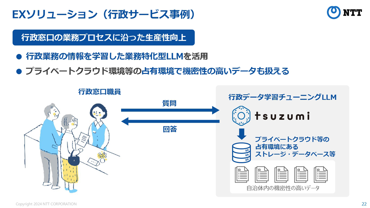 行政の窓口業務にLLMを活用する例