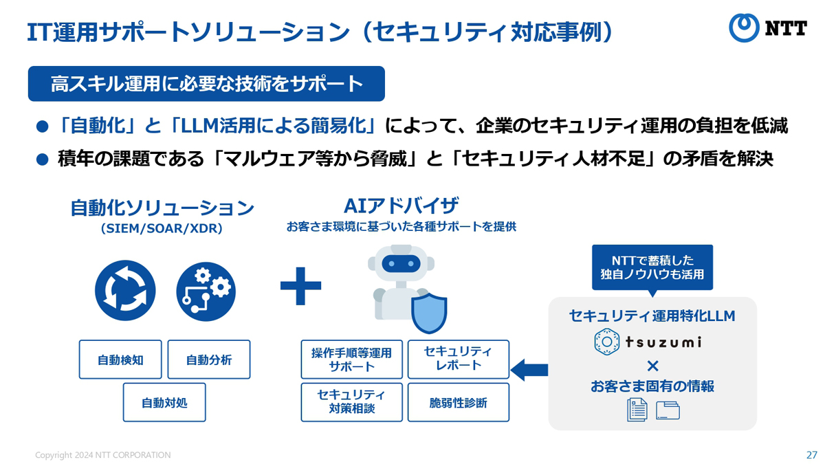 IT運用におけるLLM活用の例