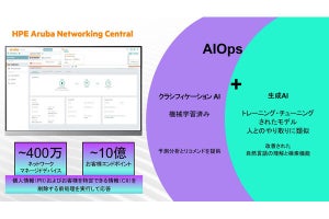 HPE、生成AIで「HPE Aruba Networking Central」のAIOps機能を強化