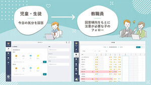 NTT Com、児童・生徒の心の健康観察をサポートする「まなびポケット」の新機能