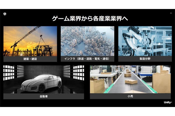 産業分野での活用が進むUnity、日本国内における事例を紹介