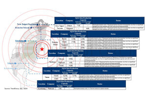 台湾東岸沖地震による台湾半導体産業への影響は最小限の見通し、TrendForce