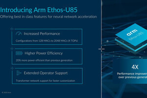 Arm、最大4TOPSの処理性能をエッジに提供するNPU「Ethos-U85」などを発表