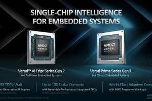 AMD、外付けSoCが不要となった第2世代「Versal」を発表