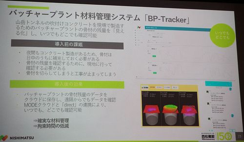 バッチャープラントの材料管理システム「BP-Tracker」（出典：西松建設）