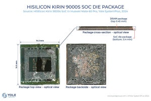 Huaweiの7nm SoC「Kirin 9000s」は0.4mm厚のロジックと0.45mm厚のDRAMを積層して実現、Yoleが分析
