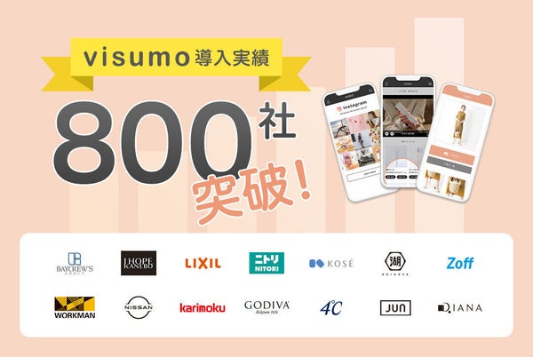 ビジュアルマーケ支援の「visumo」、導入800社を突破 UGC、動画、スタッフ投稿など手軽にコンテンツ拡充