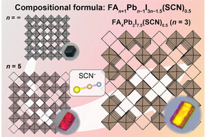 東工大、「有機-無機ハイブリッドペロブスカイト」の新たな派生構造を発見