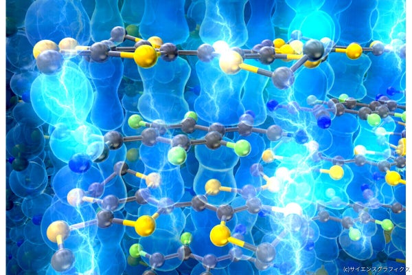 東大など、「交互積層型電荷移動錯体」の高伝導化を実現することに成功