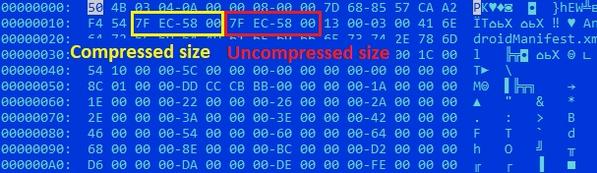 実際のファイルサイズよりも大きなサイズを指定する例 - 引用：Securelist