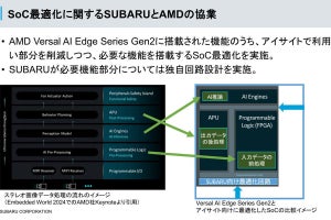 SUBARUがAMDとの協業を深化、AMDがVersal AI Edge Gen2ベースのカスタムSoCを提供へ