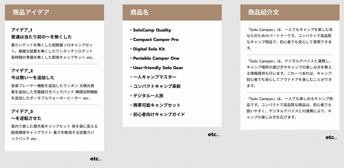 アイデア出しのイメージ