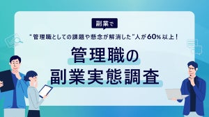 管理職の副業実態調査 - 副業により本業の課題や懸念の解消につながった人の割合は？