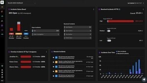 パロアルト、「Cortex XSIAM」に新機能 - クラウド上の脅威をリアルタイムで修復