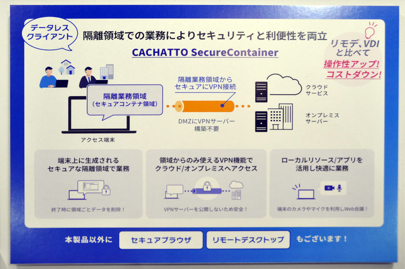 CACHATTO SecureContainerシステム概要(同社資料より)