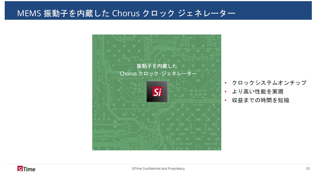 従来型のクロックジェネレータとChorusの違い