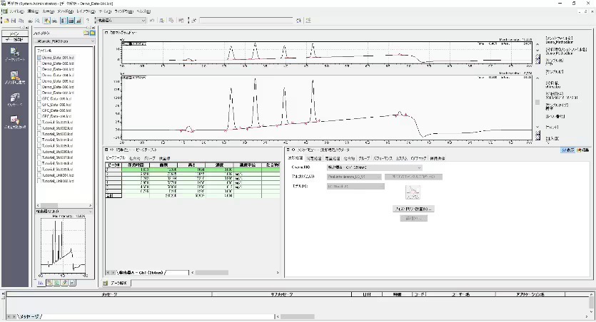 「Peakintelligence for LC」画面イメージ